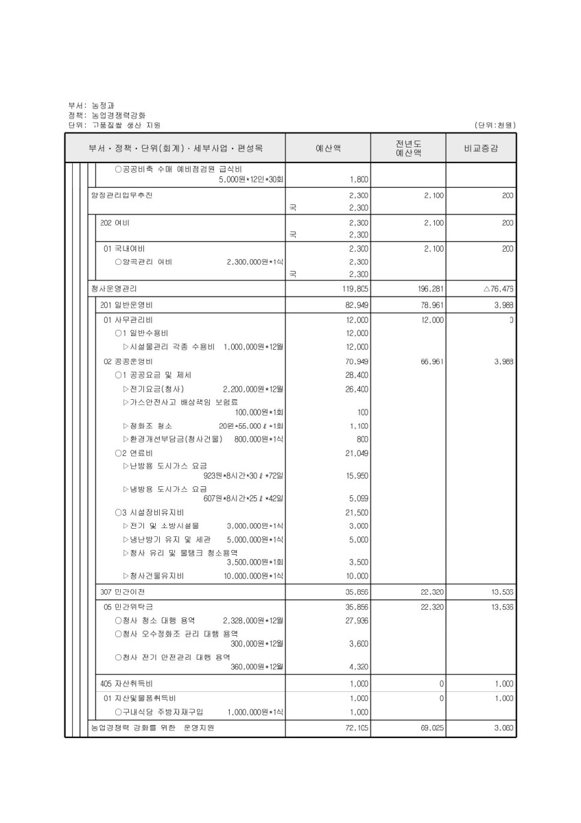 페이지