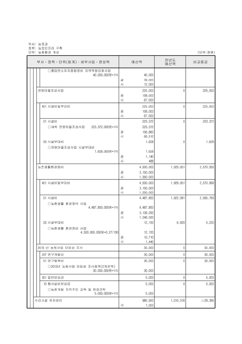 페이지