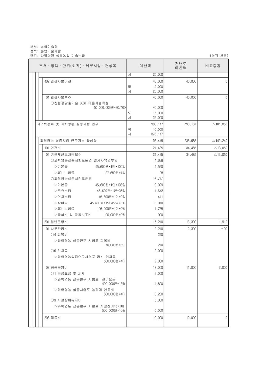 페이지