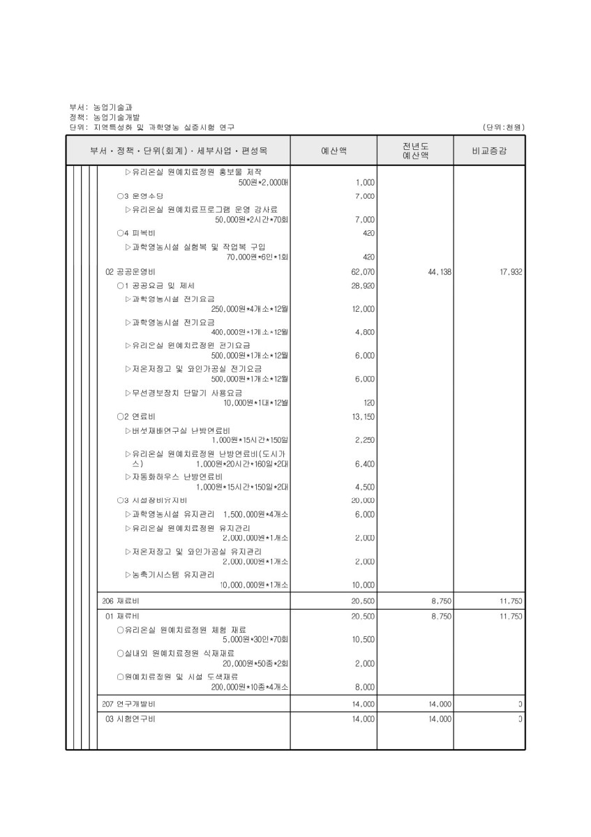 페이지