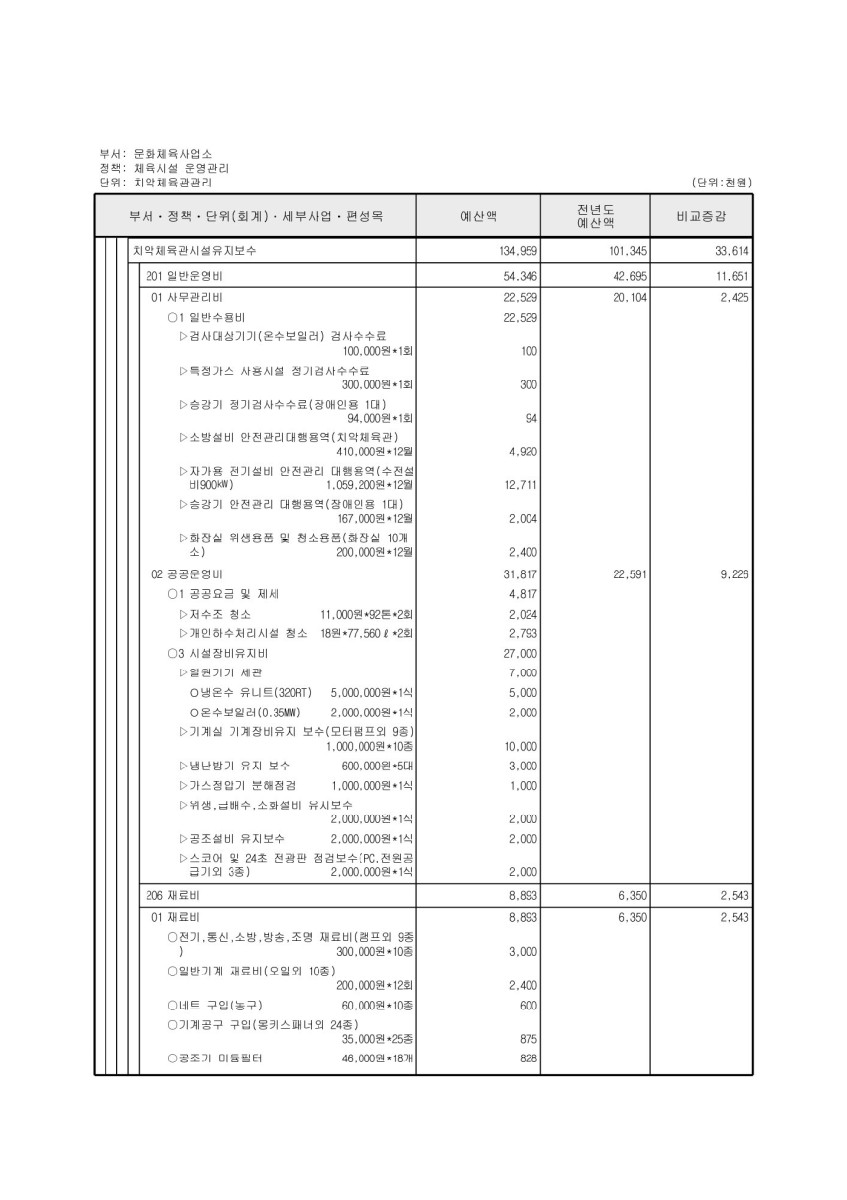 페이지