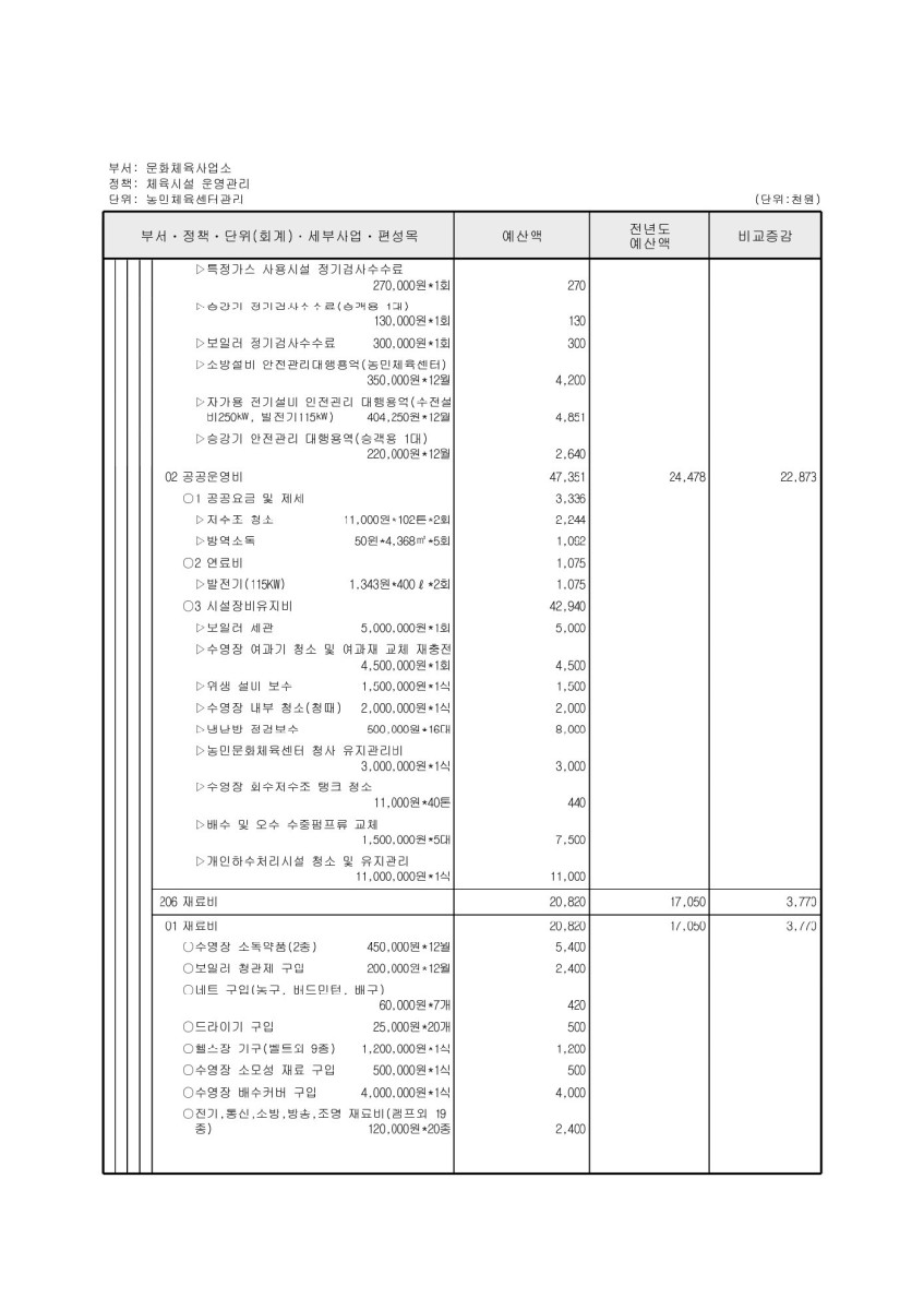 페이지