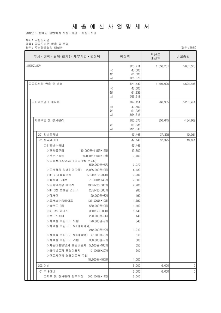 페이지