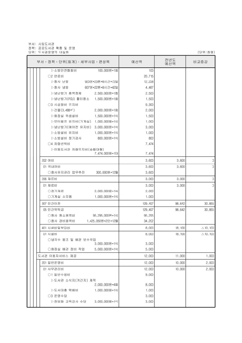 페이지