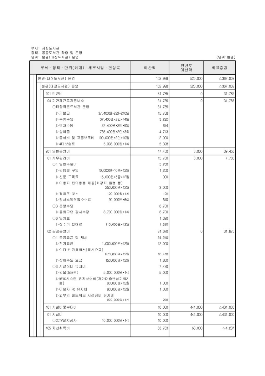 페이지