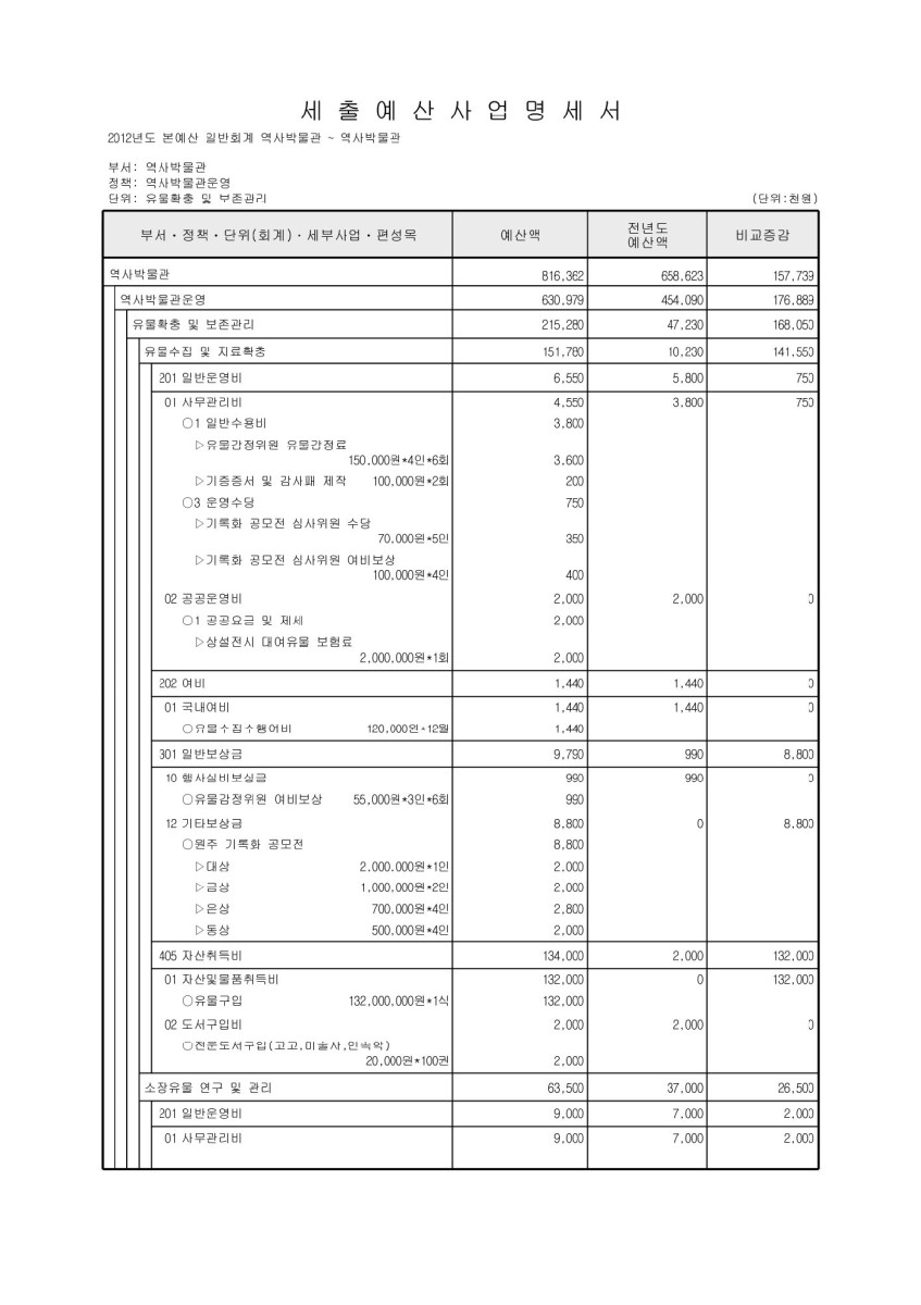 페이지