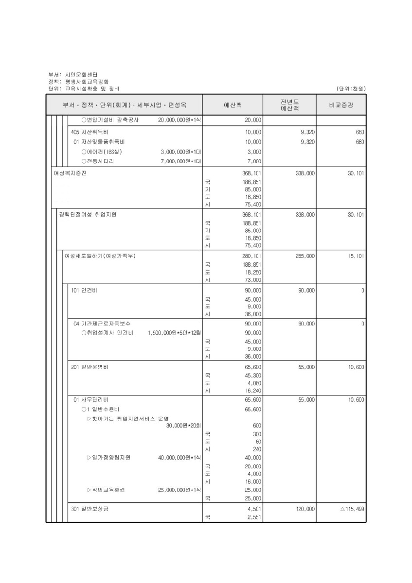 페이지