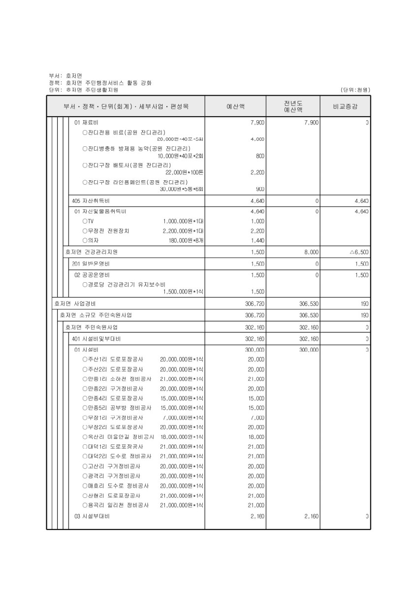 페이지