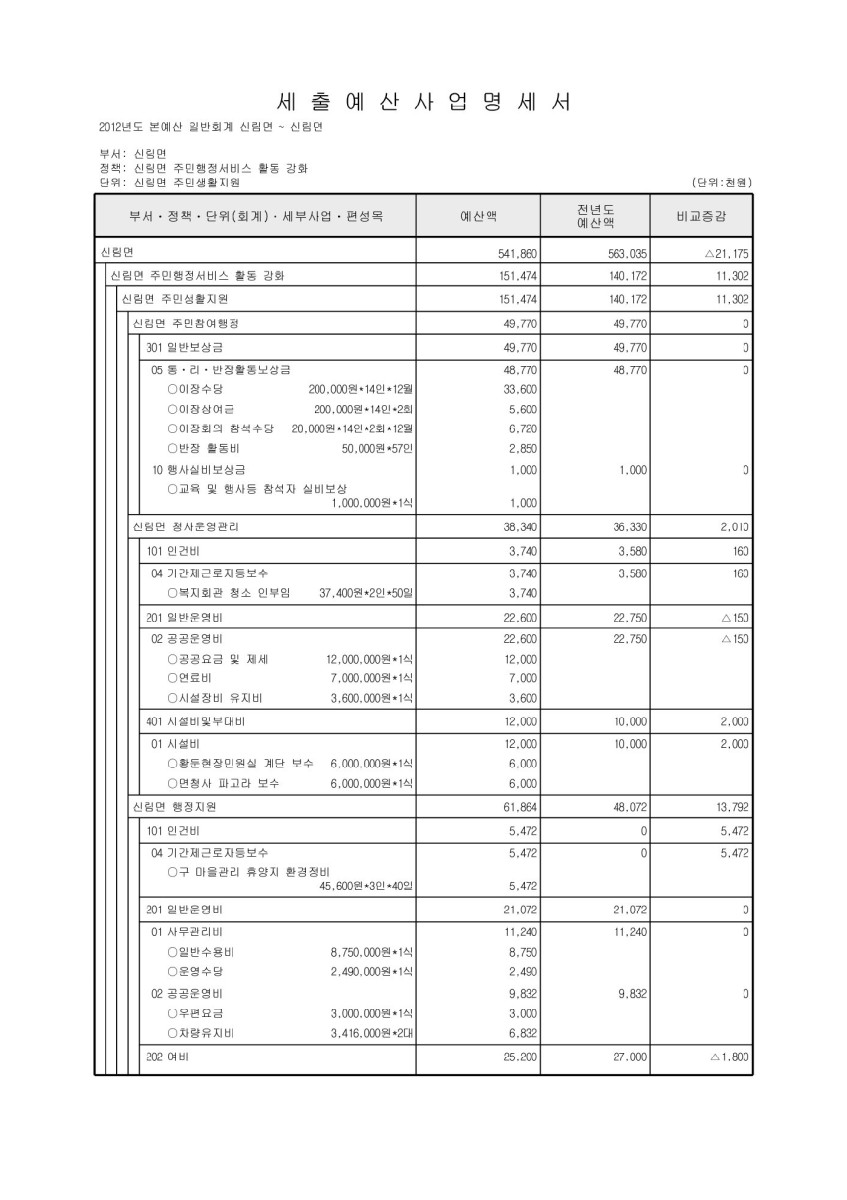 페이지