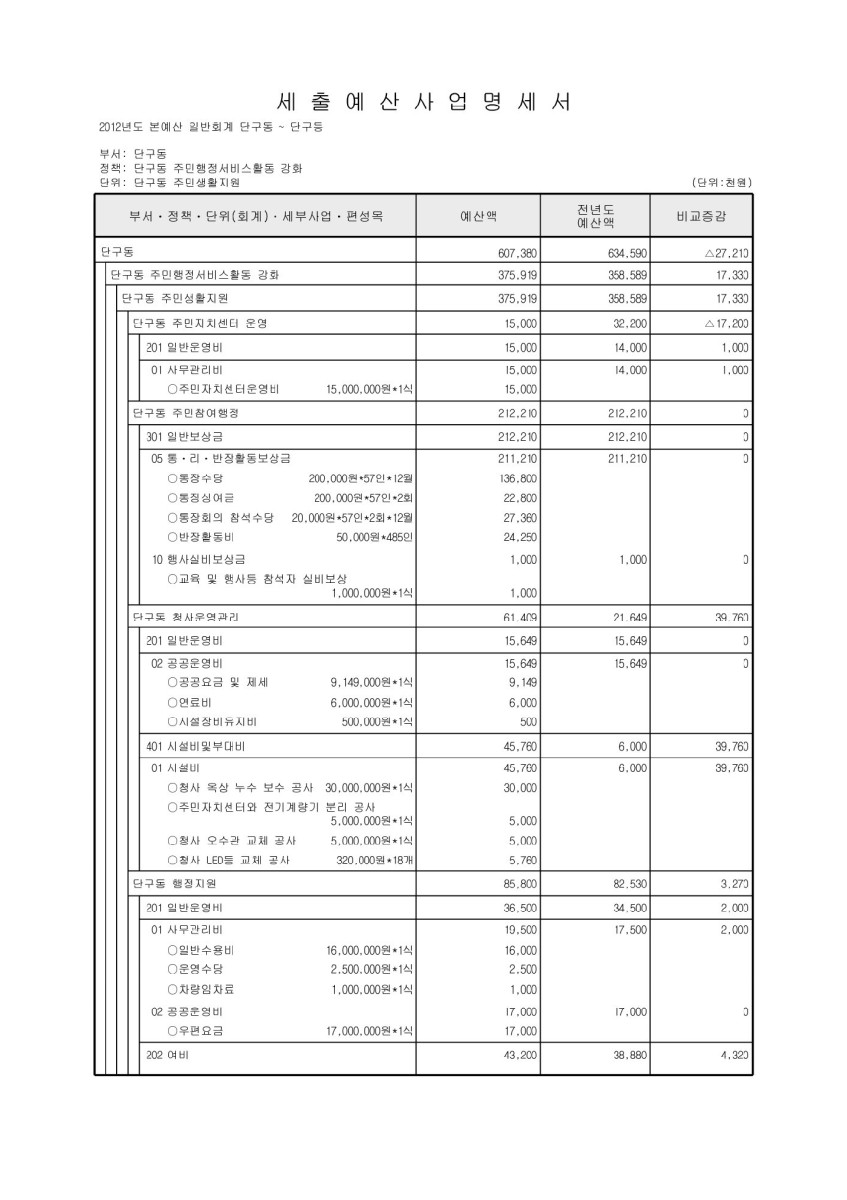 페이지