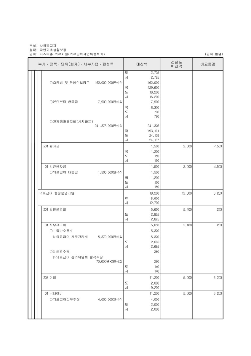 페이지