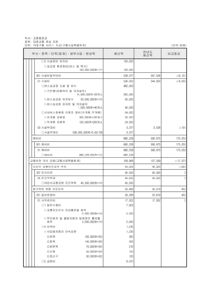 페이지