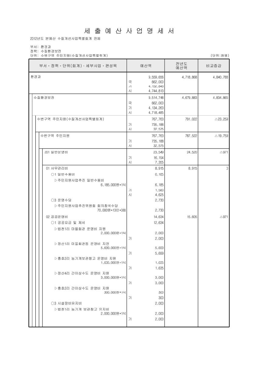 페이지