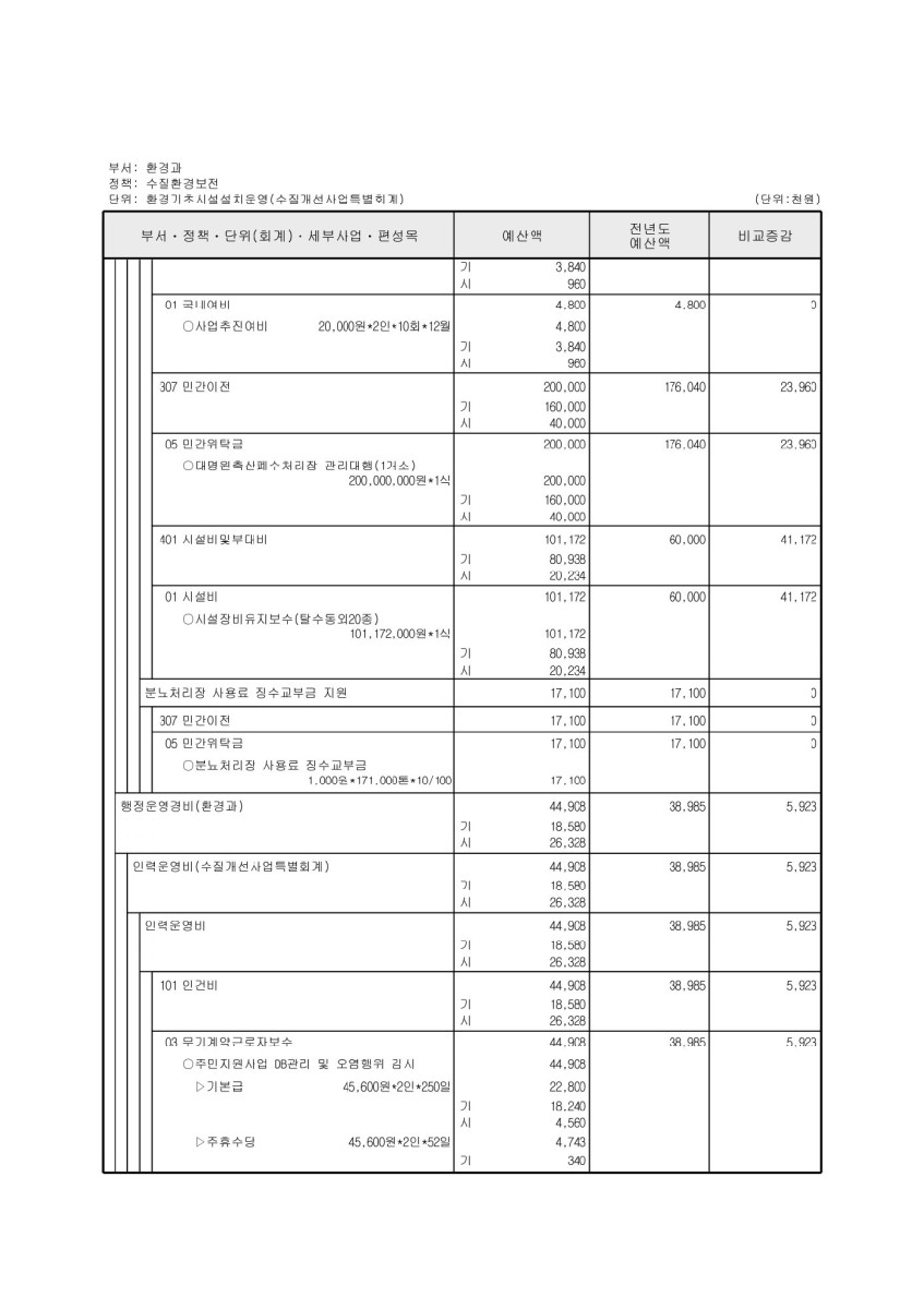 페이지