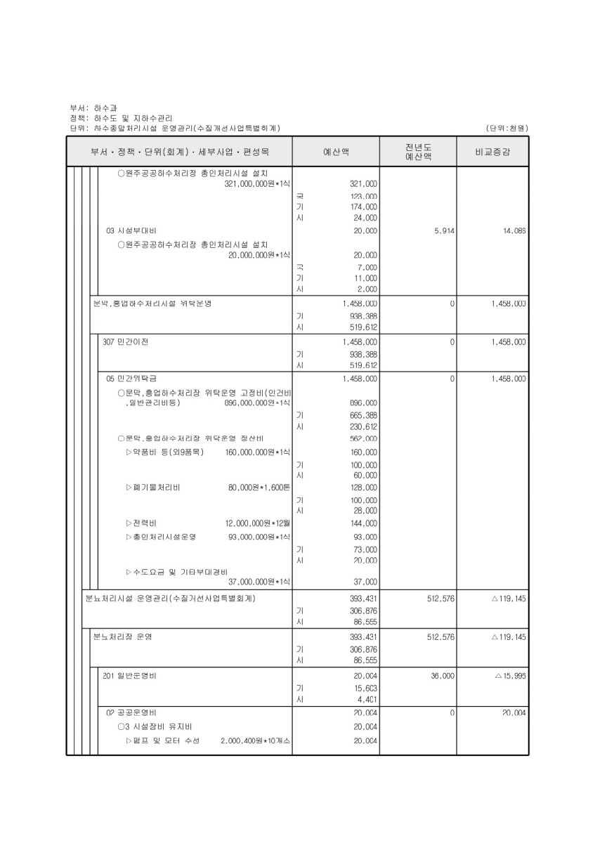 페이지