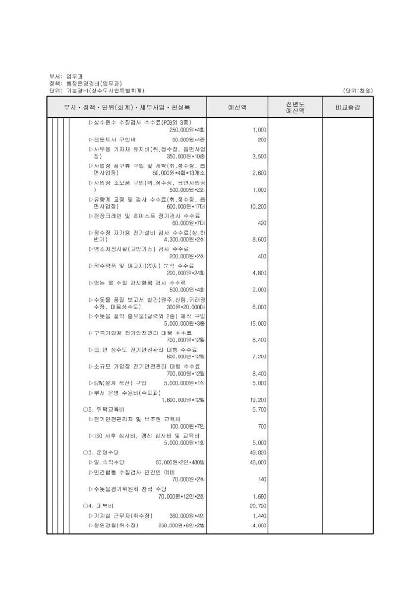 페이지