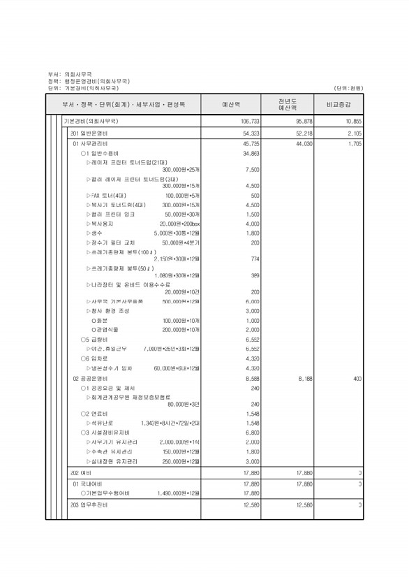 153페이지