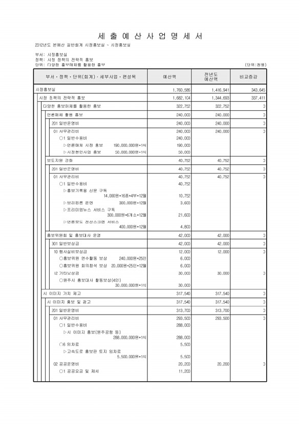 155페이지