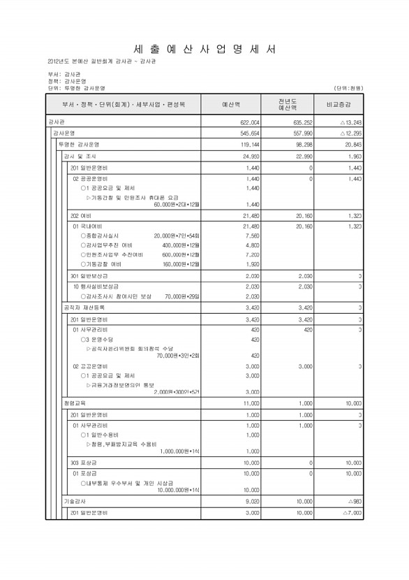 161페이지