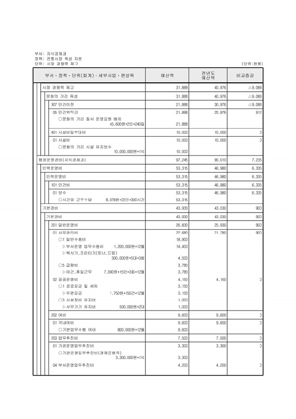 176페이지