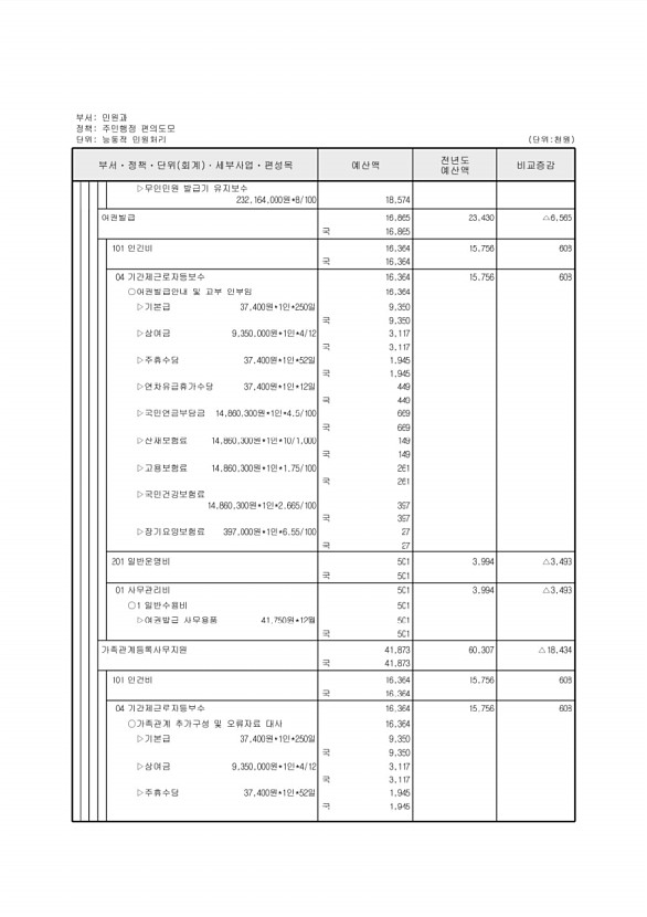 302페이지