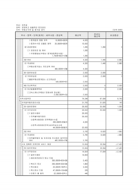 307페이지