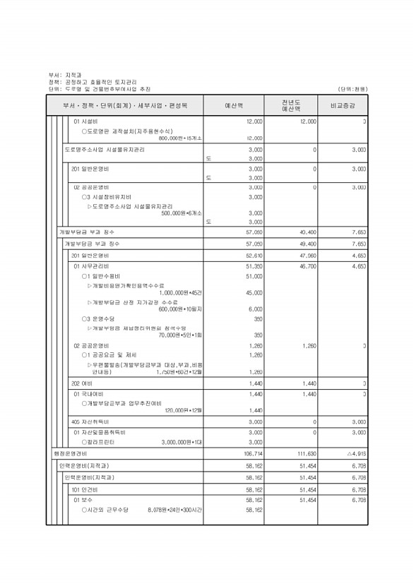 309페이지