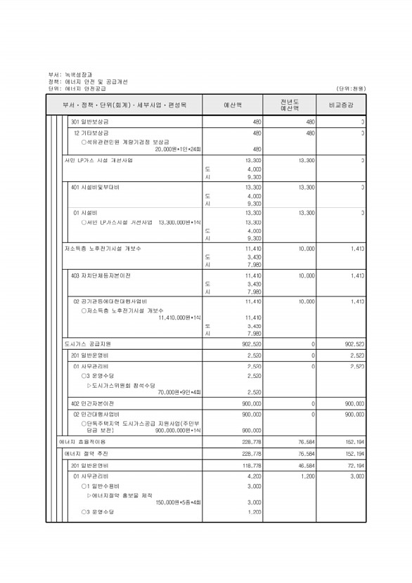 312페이지