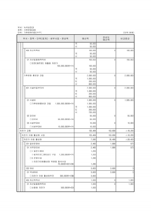 316페이지