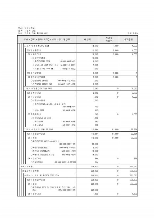 317페이지