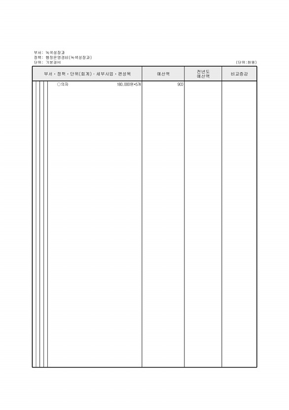 319페이지