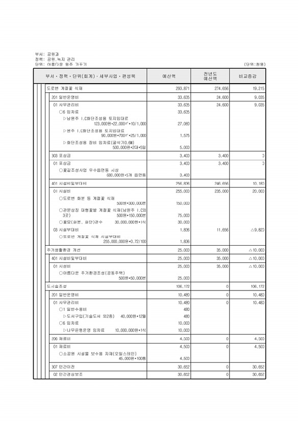 326페이지