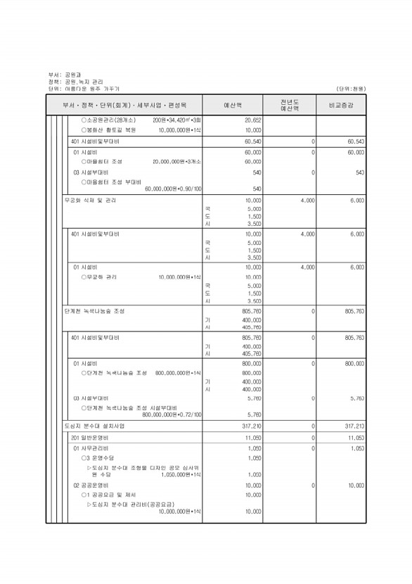 327페이지