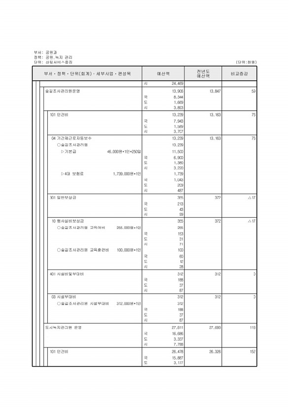 329페이지