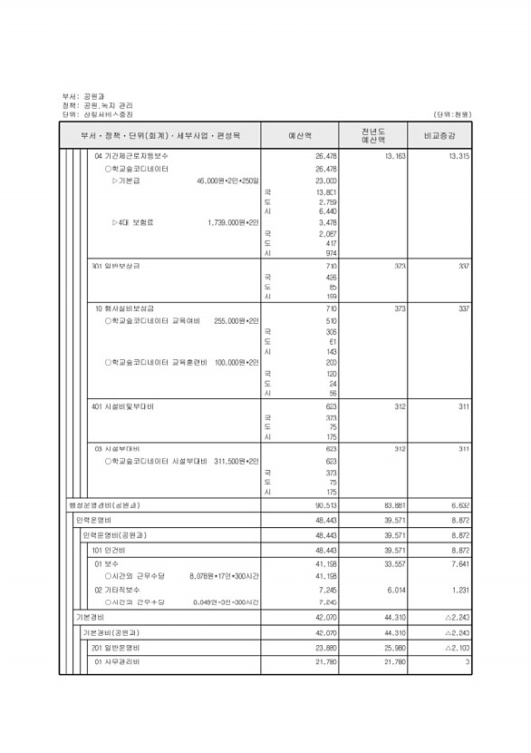 331페이지