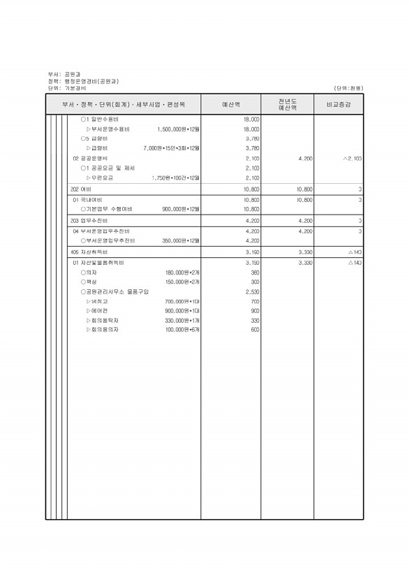 332페이지