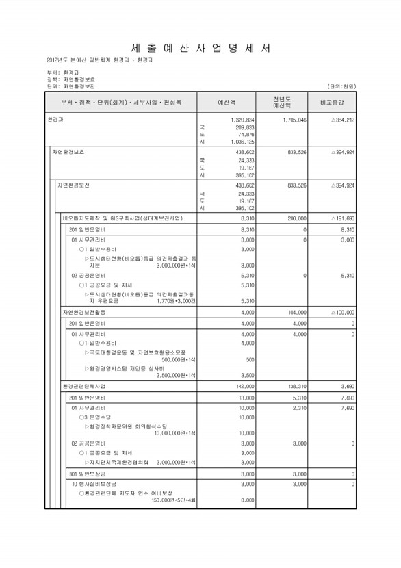 333페이지