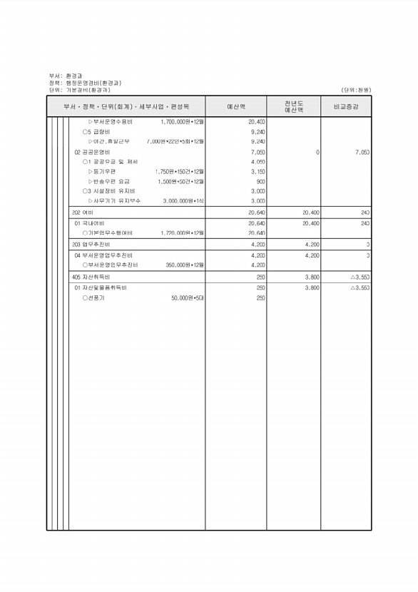 341페이지