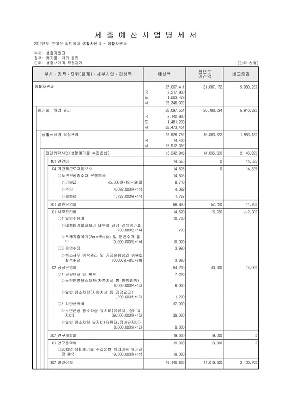 342페이지