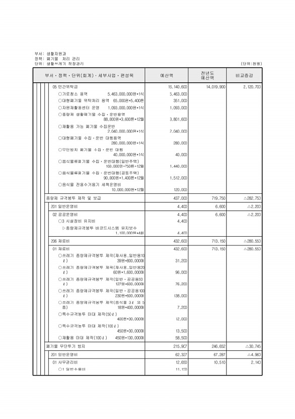 343페이지