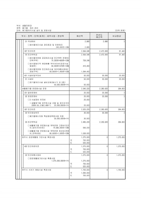 346페이지