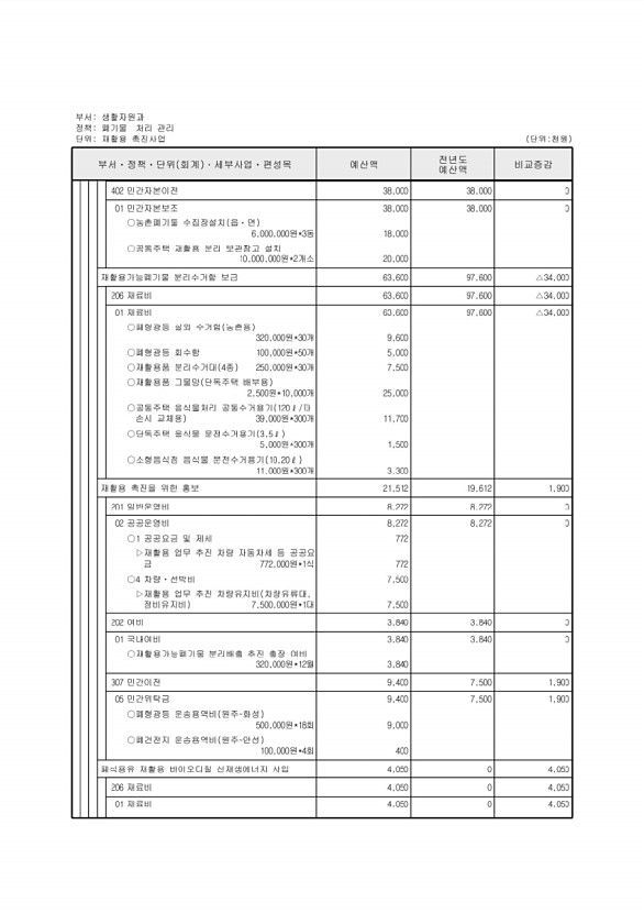 348페이지