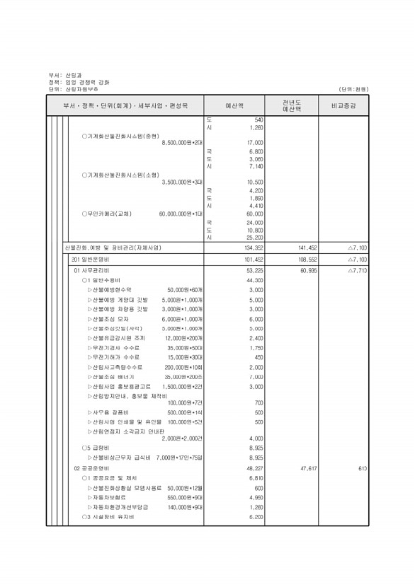 361페이지