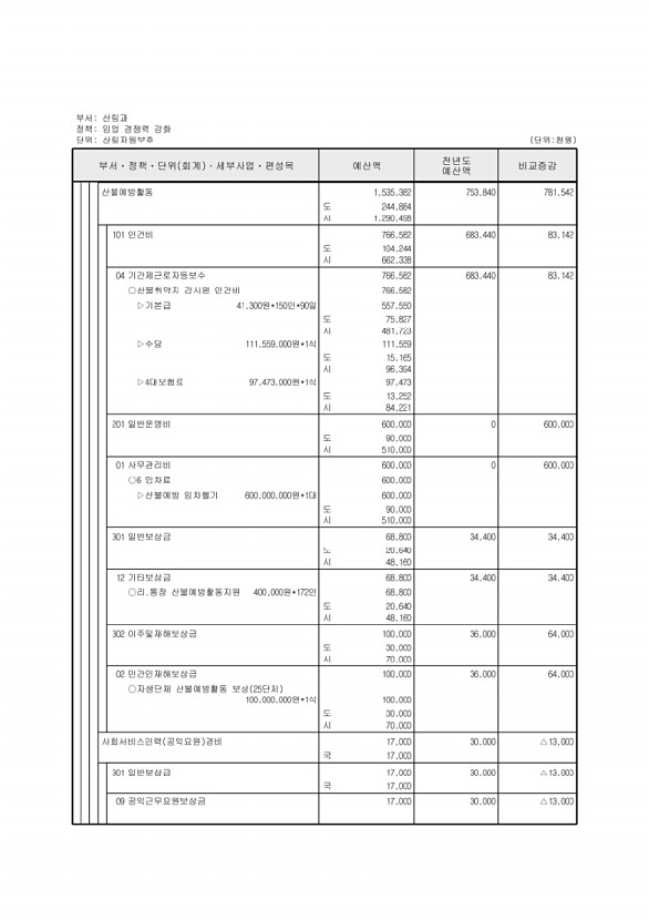 363페이지