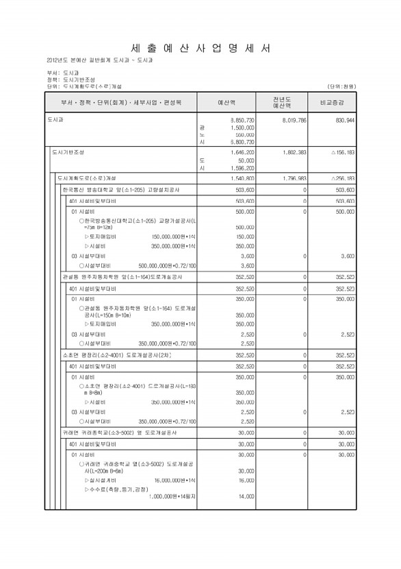 393페이지