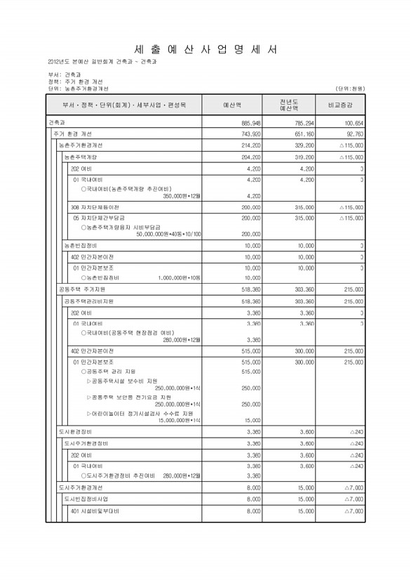 406페이지