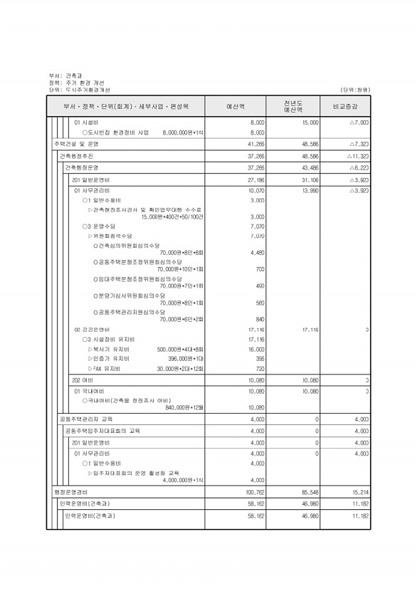 407페이지