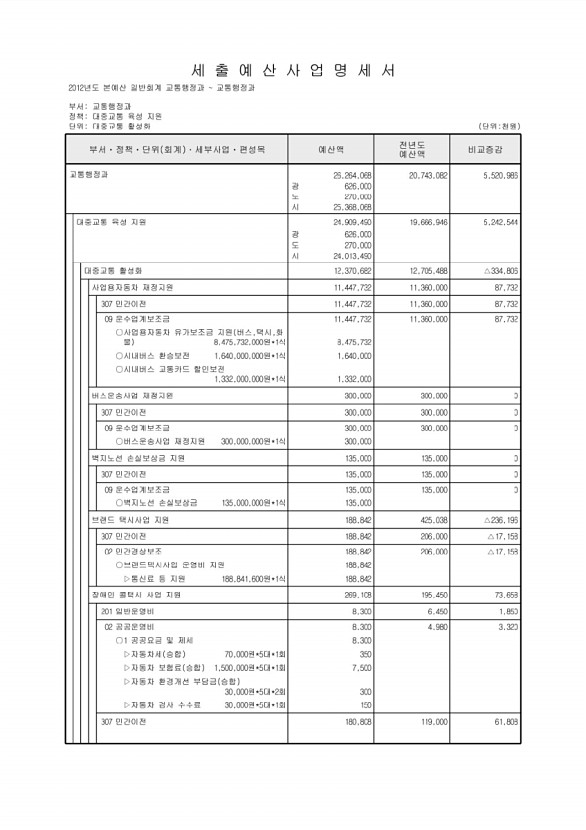 409페이지