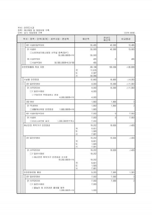 416페이지