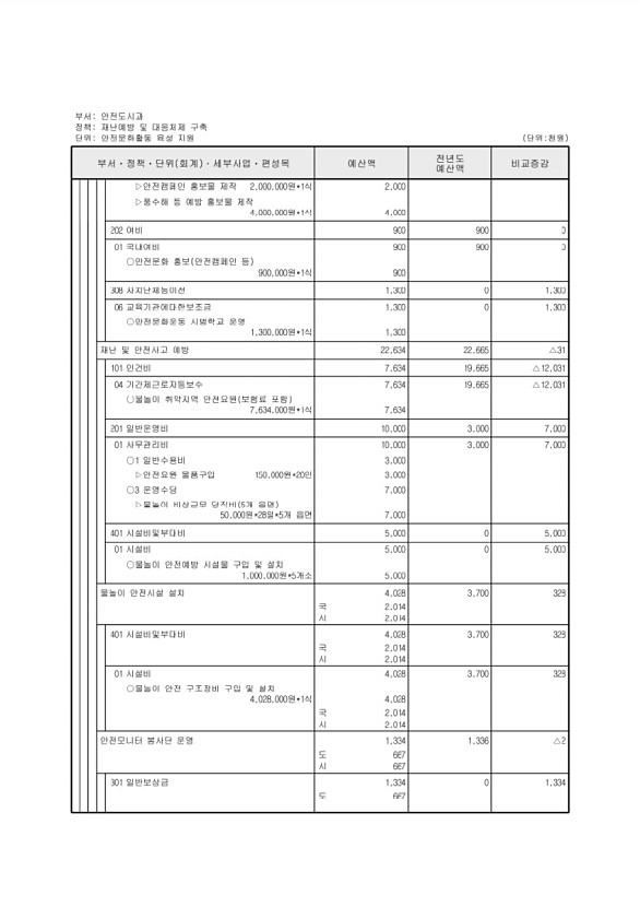 417페이지